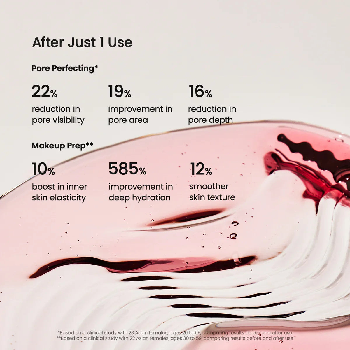 Pore Perfecting Collagen Peptide Serum